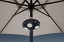 Vega Umbrella Light - On Umbrella View