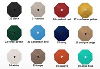 Sunbrella Fabrics C